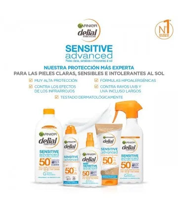 Delial Ambre Solaire - SPF 50+ Sunscreen for All Skin Types, 400ml, water-resistant, lightweight and non-sticky, provides UVA/UVB protection and guards against infrared effects.